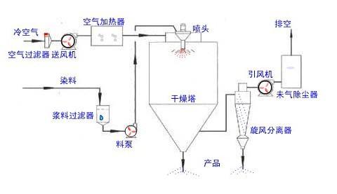 小猪视频app无限观看的工作原理与使用方法？